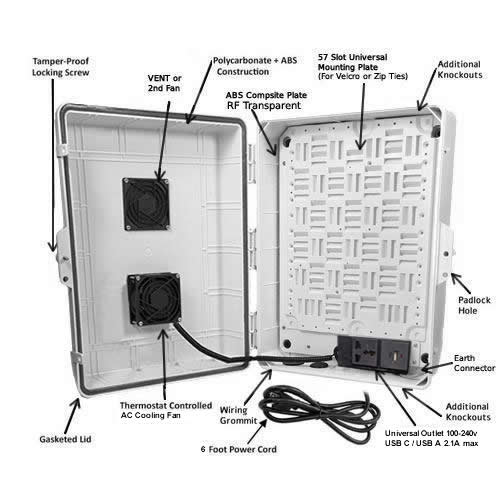 AmpShell Outdoor Universal Equipment Enclosure for Sonos AMP & More