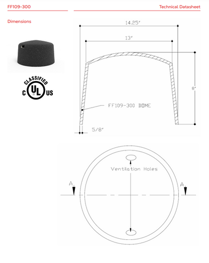 Universal In-Ceiling 1-Hour Fire-Rated Certified Large Back Cover