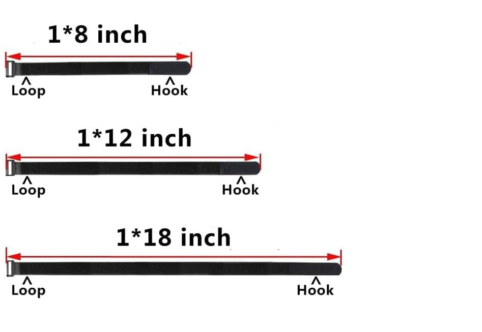 Fastening Straps For Panels & Enclosures (2-Pack)