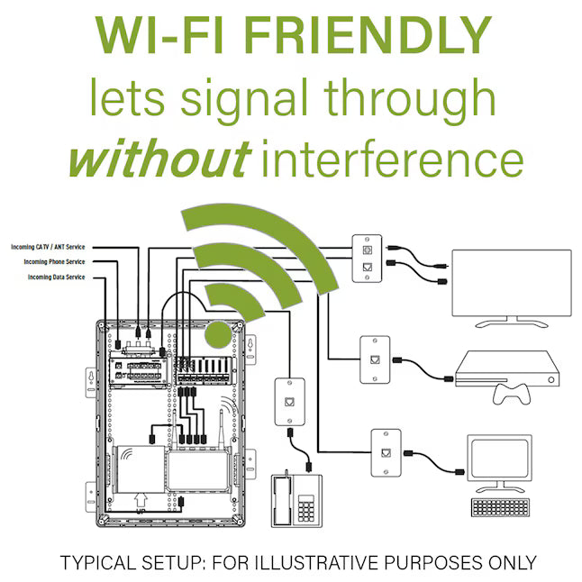 ENP17 Indoor 17" Media Device 'Behind-TV' In-Wall Enclosure