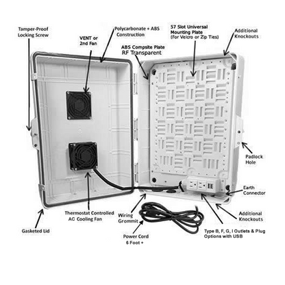 AmpShell Outdoor Universal Equipment Enclosure for Sonos AMP & More