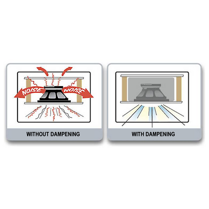 Universal Sound Deadening In-Wall Speaker Insulation and Blocking Kit