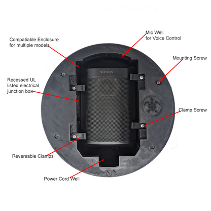 SpkrShell Architectural CW1-DS In-Ceiling Enclosure for Sonos & Denon