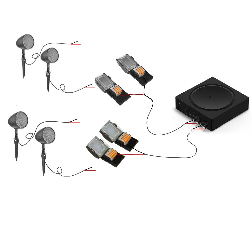 ConnectShell Pro Direct-Burial Outdoor Low-Voltage Wire Connectors