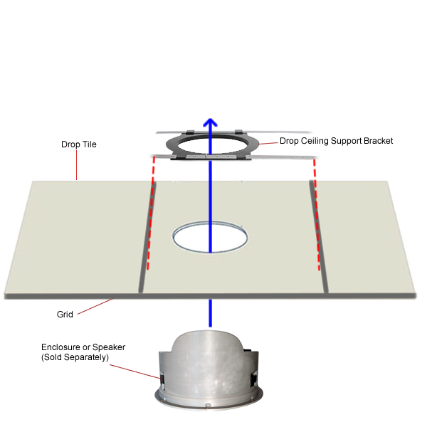 Universal Drop-Ceiling Device Support Bracket