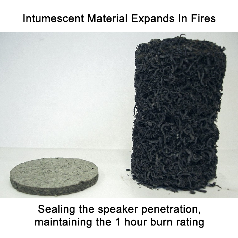 Universal In-Ceiling 1-Hour Fire-Rated Certified Large Back Cover