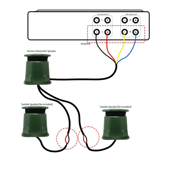 Garden Series 8" Omni 360 Outdoor Passive Subwoofer