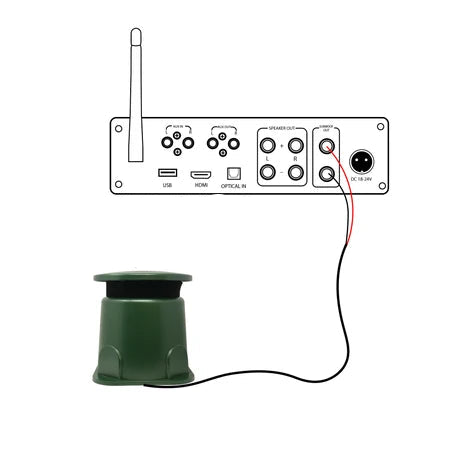 Garden Series 8" Omni 360 Outdoor Passive Subwoofer
