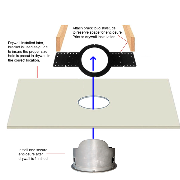 Rough-In Bracket for SpkrShell CW1-DS Speaker Enclosure